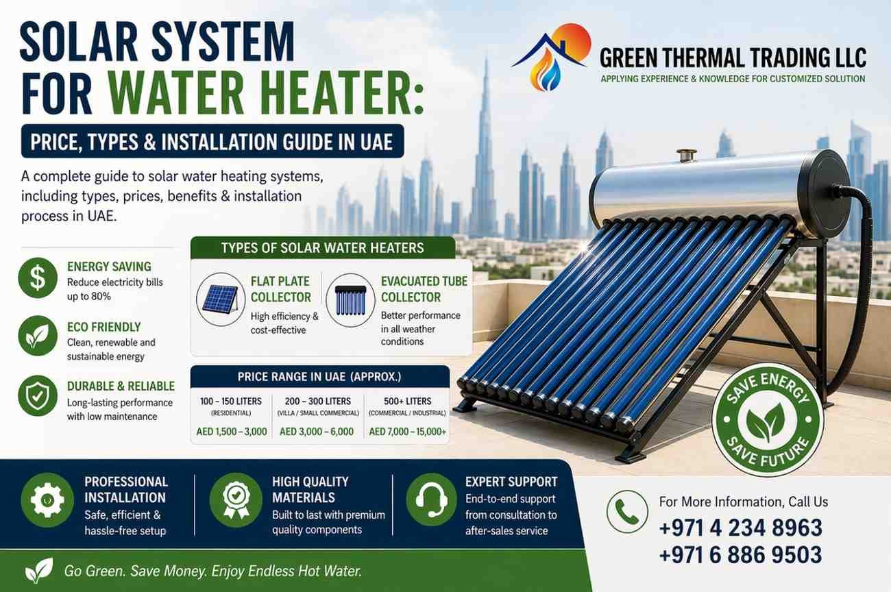 Solar System for Water Heater in UAE: Price & Installation